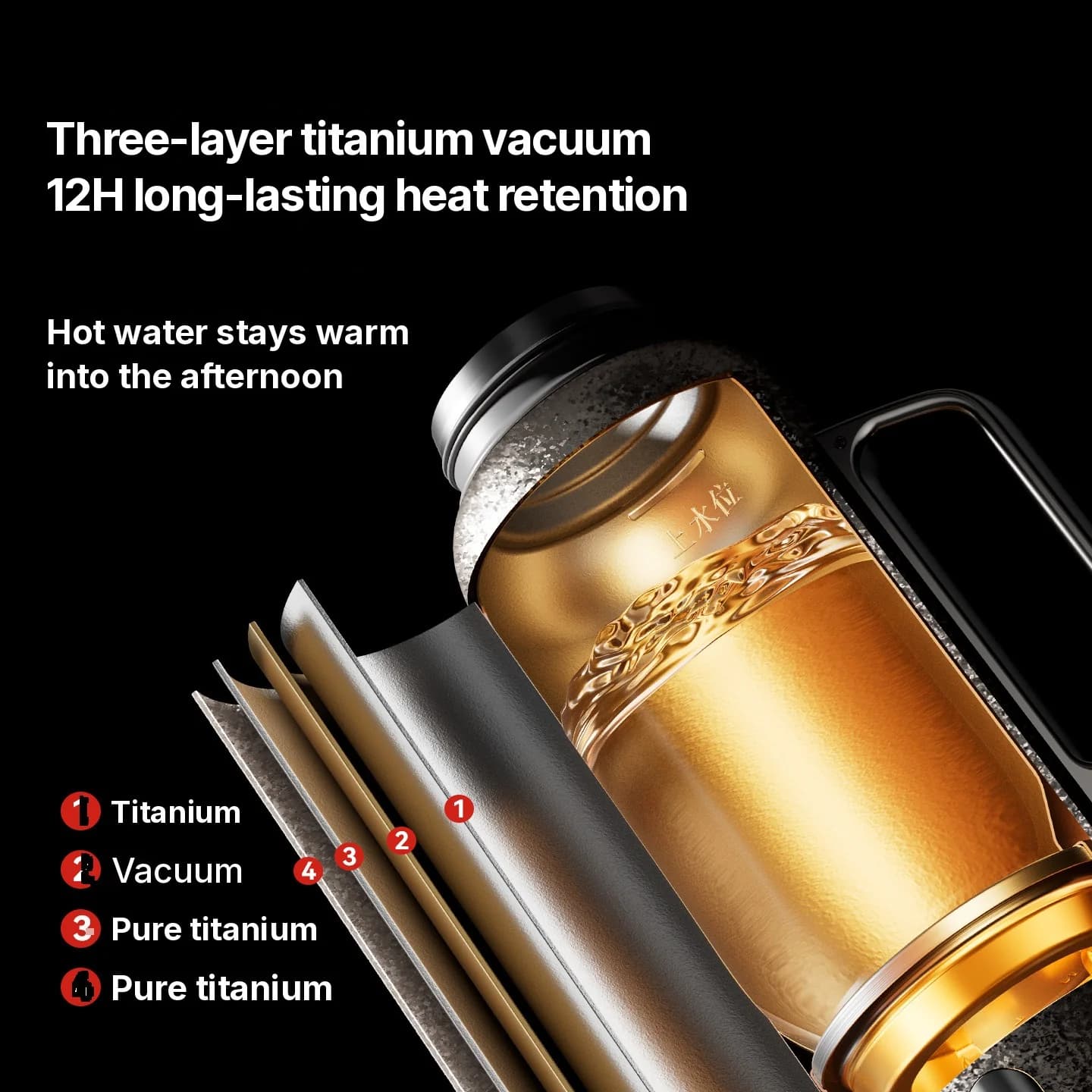 Čaša od čistog titana s prikazom temperature, 601-700ml