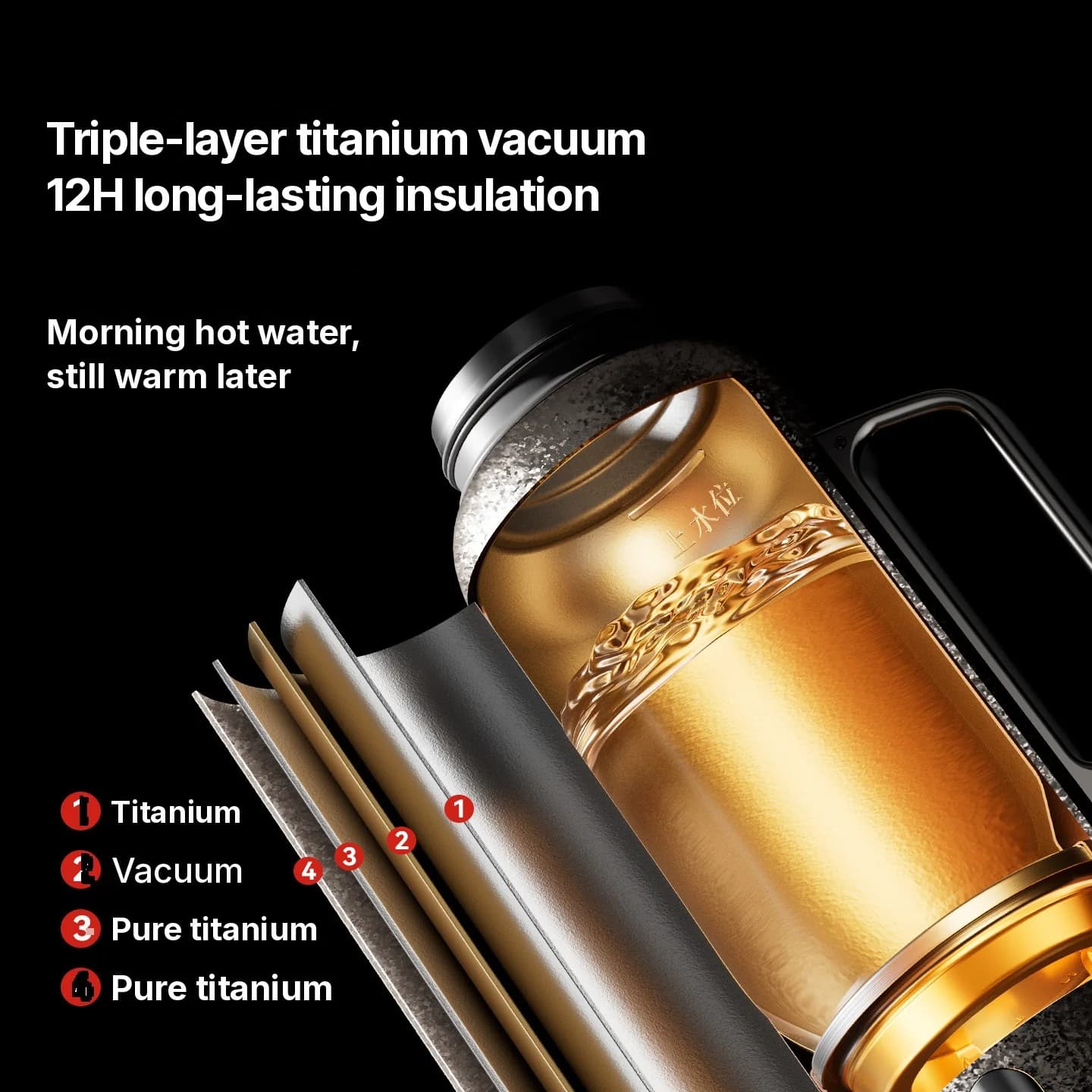 Čaša od čistog titana s izolacijom i prikazom temperature, 601-700ml