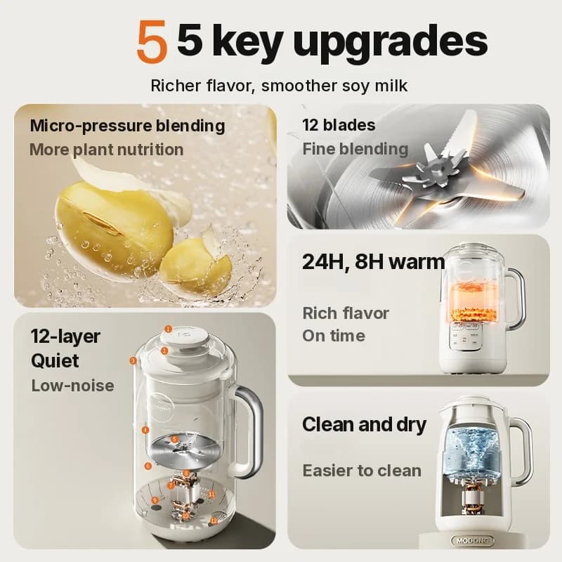 1.2L grijač i blender za sojino mlijeko s unutarnjom posudom od nehrđajućeg čelika