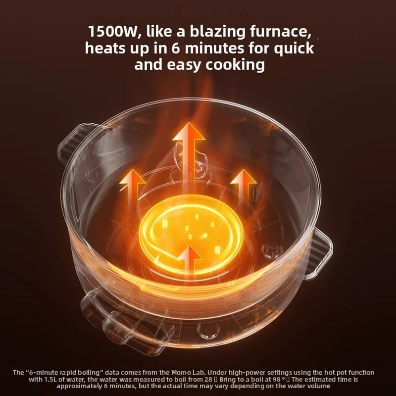 Električni lonac za kuhanje s parilicom, 7L ili 8L, 220V