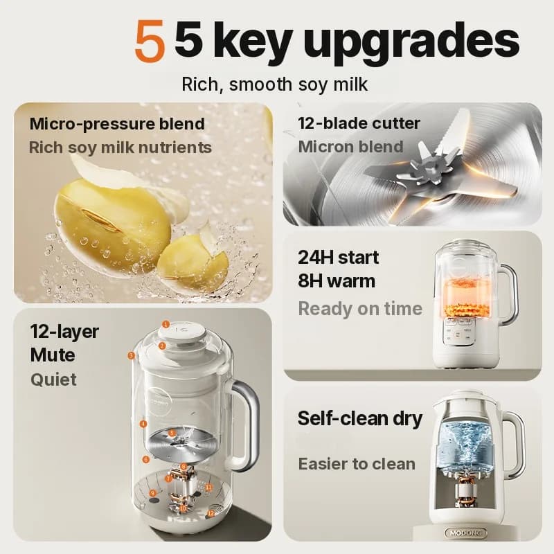 Grijaći blender 1.2L, dodirno upravljanje, nehrđajući čelik