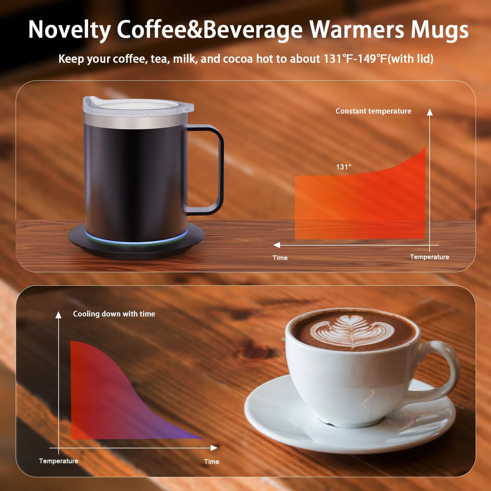 USB grijana šalica za kavu od 12 oz